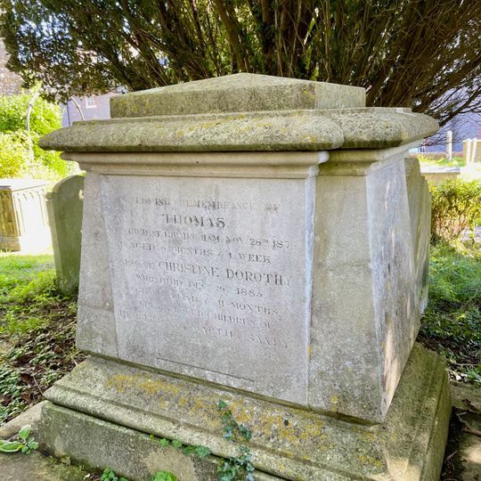Saxby Monument 20 Yards West North West Of All Saints' Church