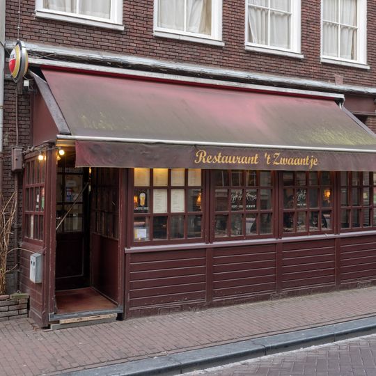 Het Zwaantje