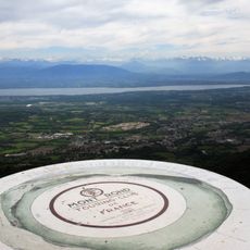 Table d'orientation de Montrond