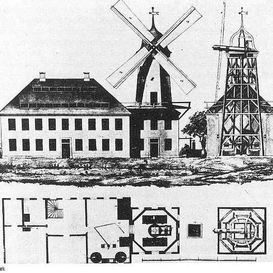 Papiermühle