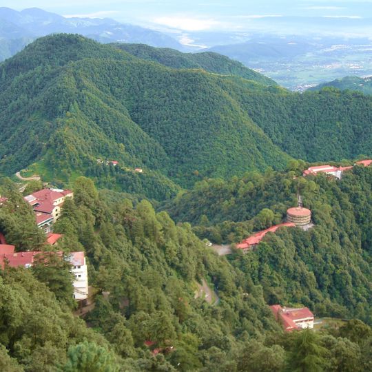 Woodstock School