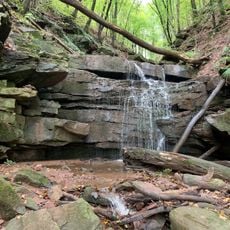 Margaretenschlucht