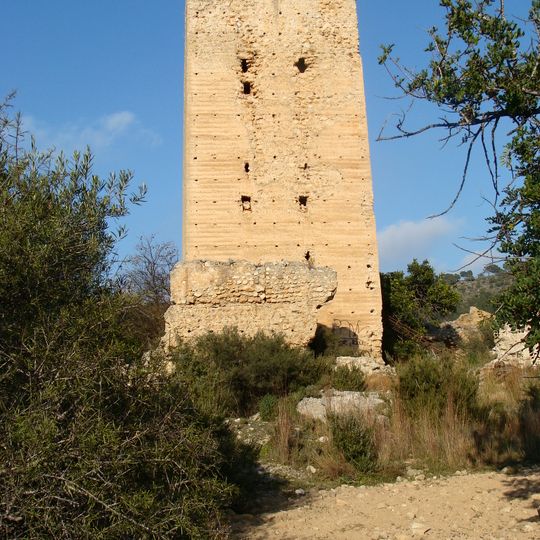 Castell d'Alèdua