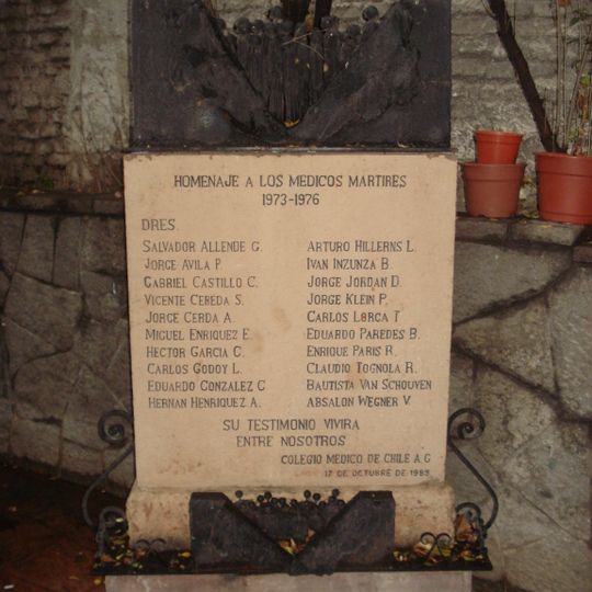 Homenaje a los Médicos Mártires 1973-1976. Colegio Médico