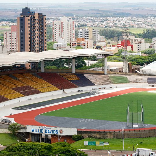 Estádio Willie Davids