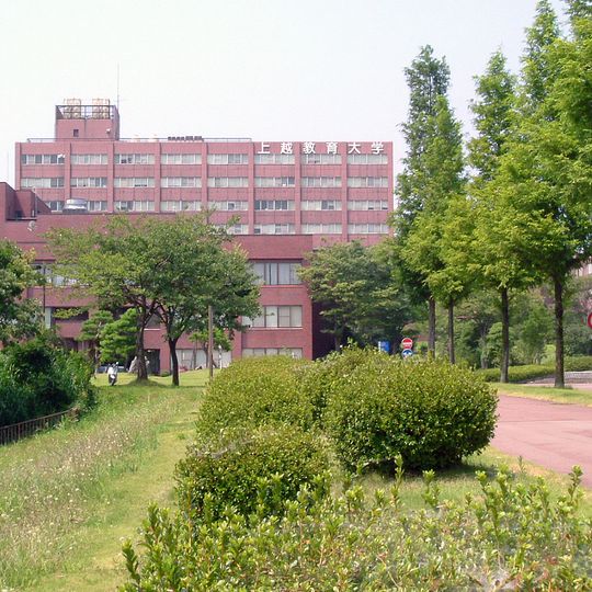 Joetsu University of Education