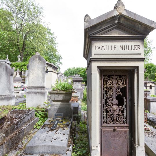 Grave of Muller