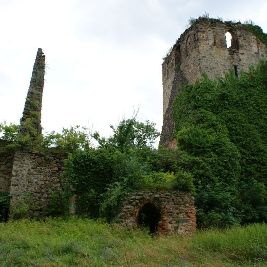 Długie, Żagań County