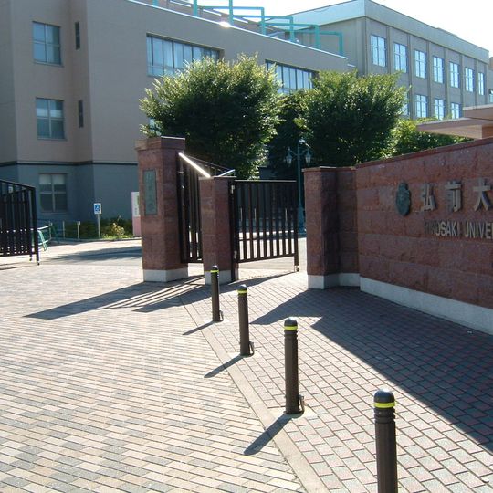 University