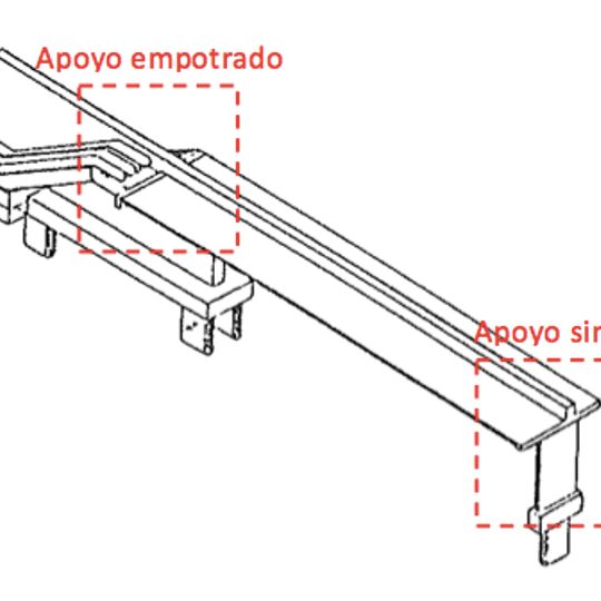 Pasarelas peatonales de Montjuïc