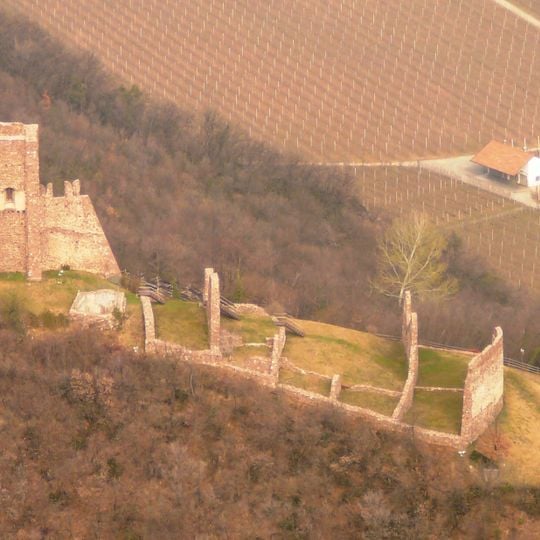 Castel Varco