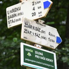 Rozcestník Žďár nad Sázavou - ŽĎAS