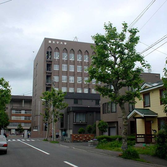Fuji Women's University