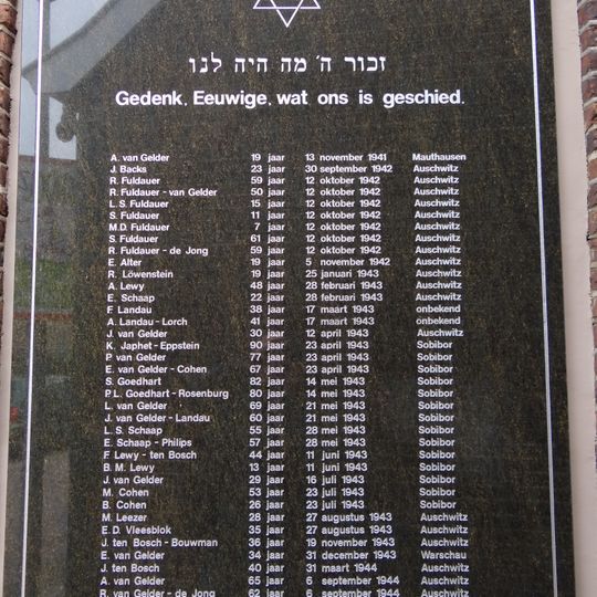 Plaquette aan de synagoge