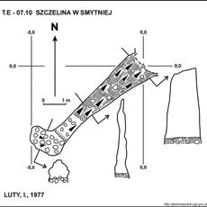 Szczelina w Smytniej