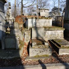 Grave of Unidentified 9