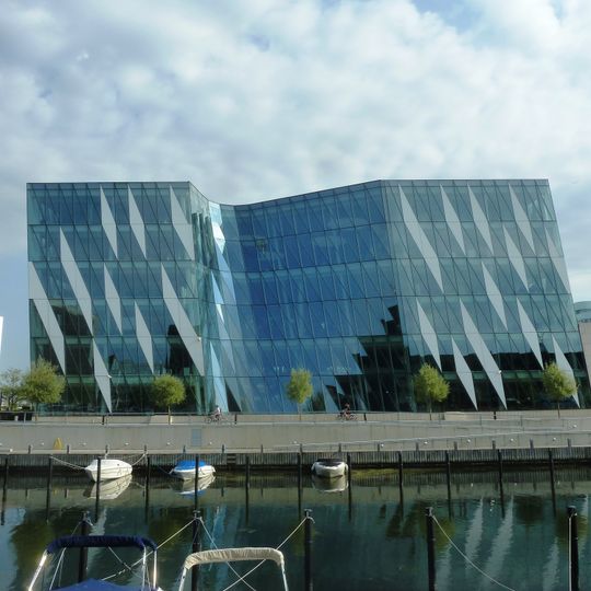 Saxo Bank Headquarters