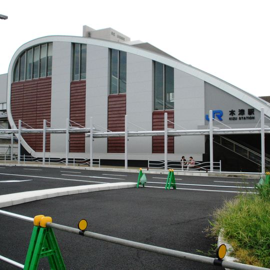 Kizu Station