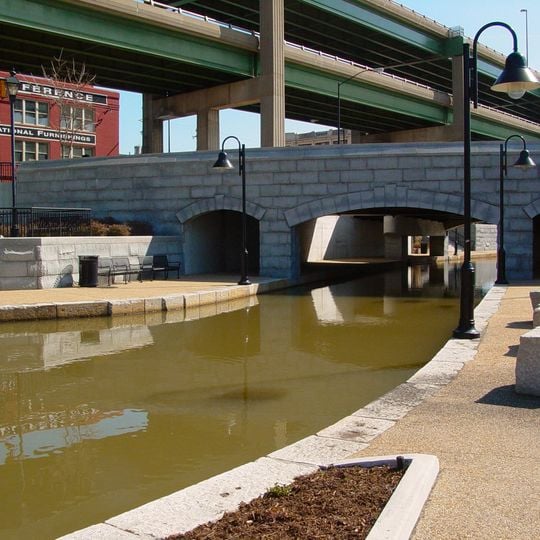 James River and Kanawha Canal