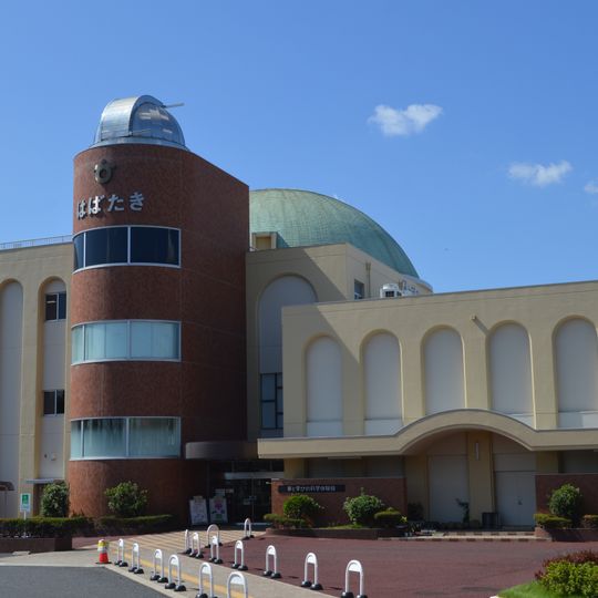 Hands-on Science Museum