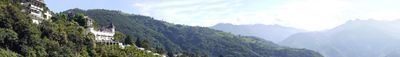 Panoramic View