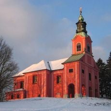 Visitation of Mary Church