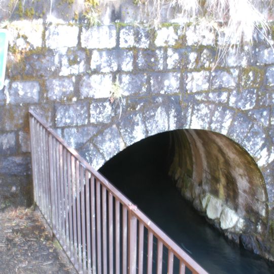 Fukara Irrigation Canal