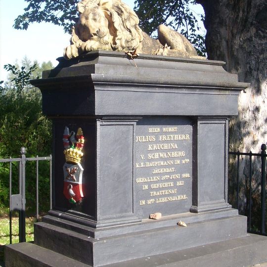 Pomník na hrobě z války roku 1866, mohyla setníka Kruchiny se spícím lvem