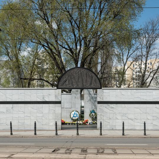 Umschlagplatz in Warsaw ghetto