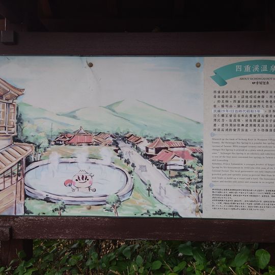 Sichongxi Hot Spring