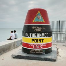 Southernmost Point