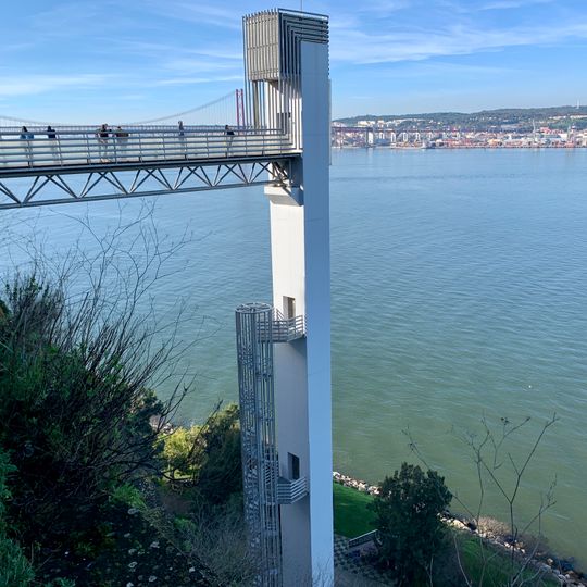 Boca do Vento Elevator