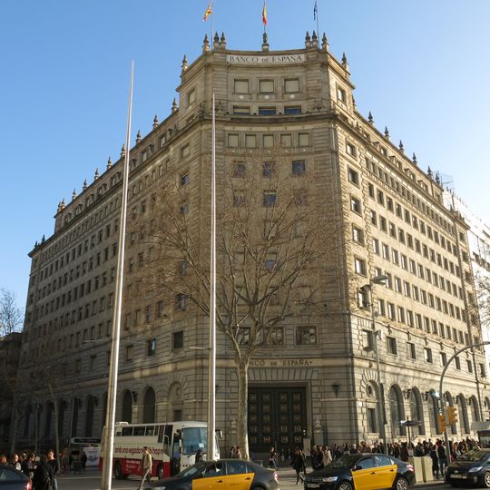 Edificio del Banco de España en Barcelona