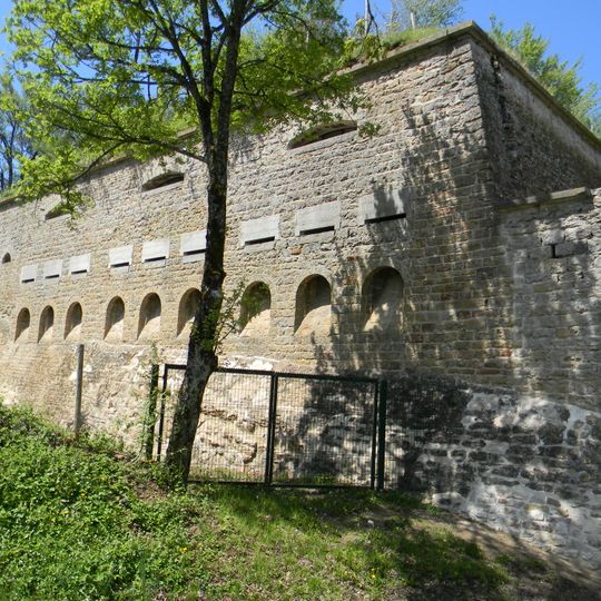 Batterie des Carrières