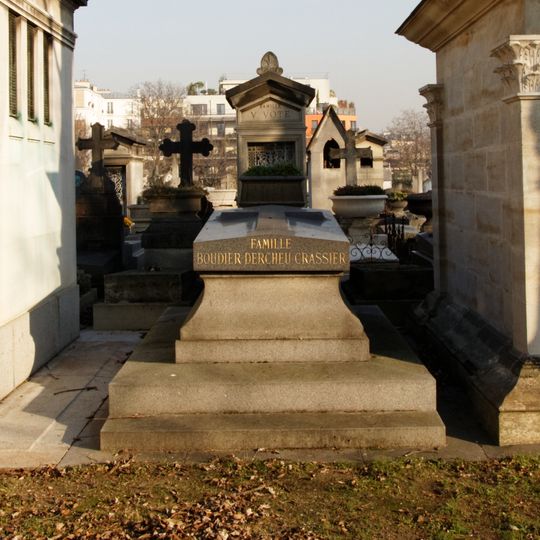 Grave of Boudier-Dercheu-Crassier