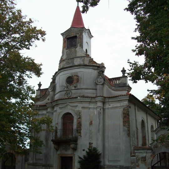 Church of All Saints