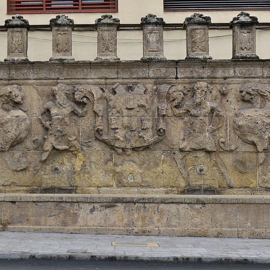 El Pilar de los Álamos