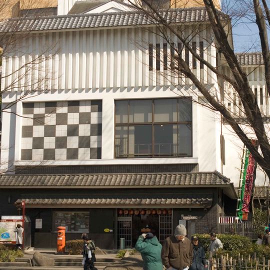 Shitamachi Museum
