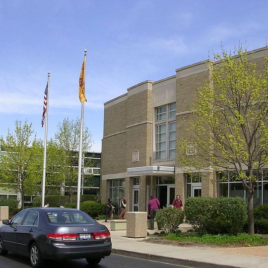 Loyola Academy