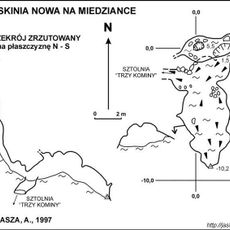 Jaskinia Nowa na Miedziance