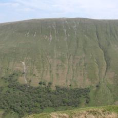 Wether Hill