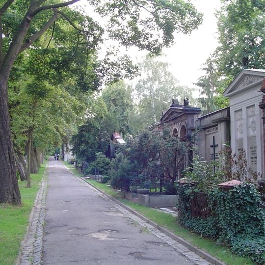 Luisenstädtischer Friedhof