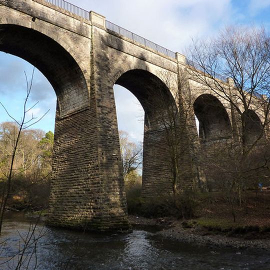Avon-aquaduct