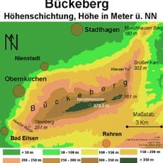 Bückeberg