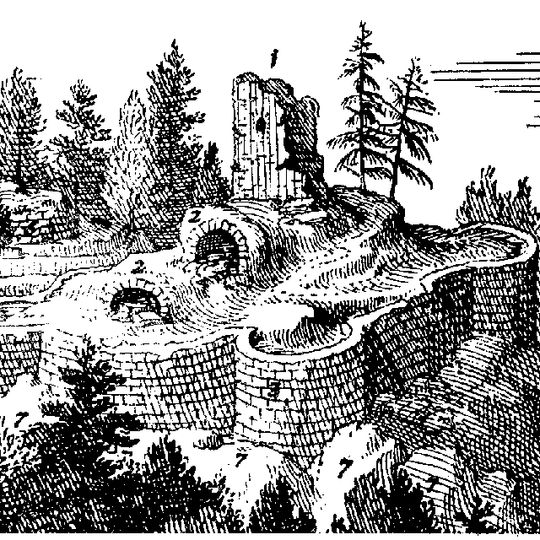 Burgruine Mitterberg