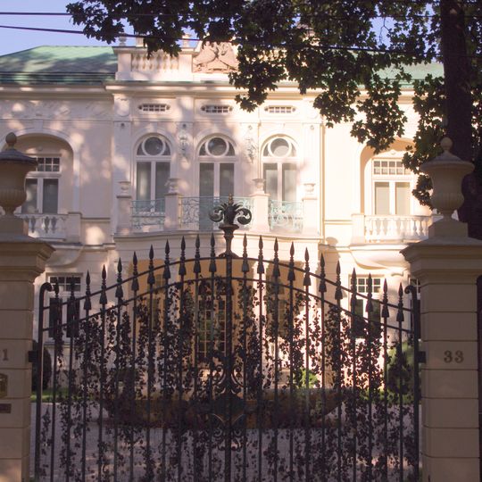 Zespół willi WANDA