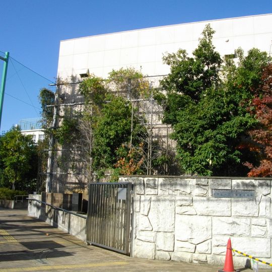 Meguro History Museum