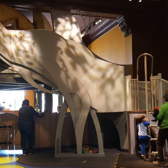 Main Street Children's Museum