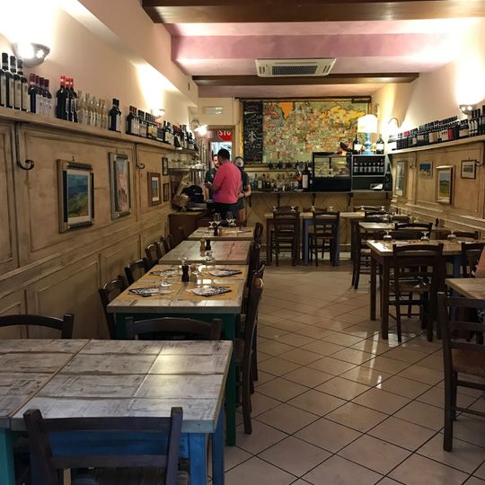 Trattoria Boboli$$-$$$ стейки, закуски, паста