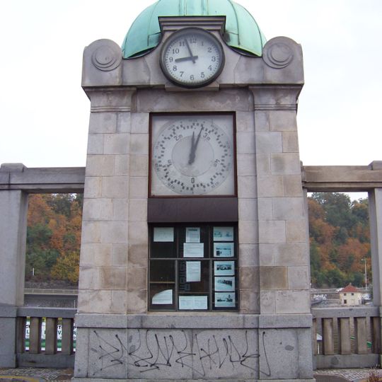 Limnigraph at Dvořákovo nábřeží